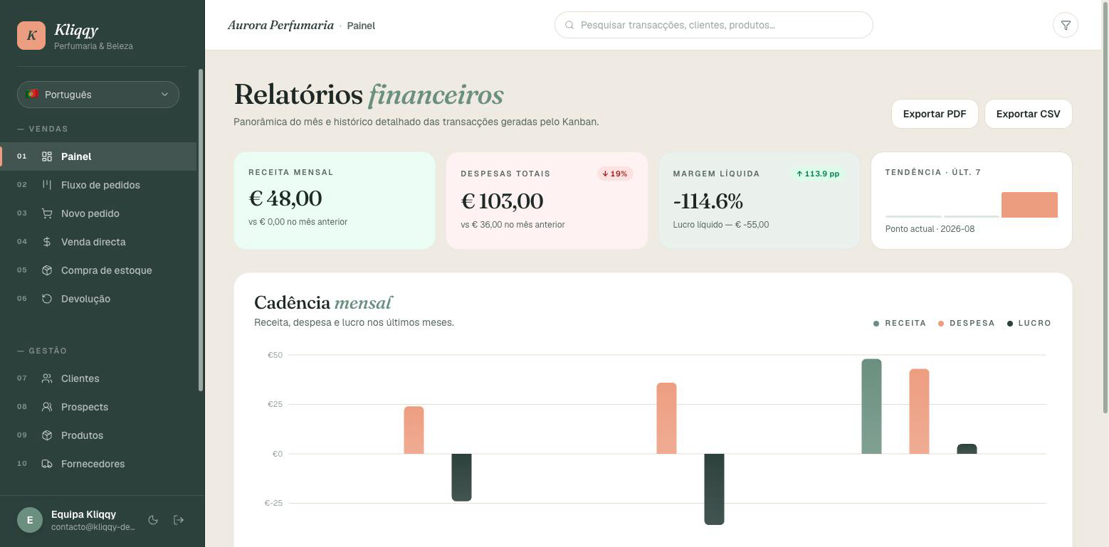 Painel com resumo do negócio e gráfico de vendas