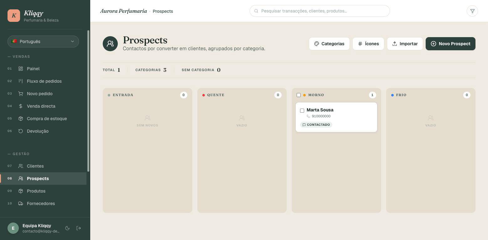 Funil de Prospects com as fases Entrada, Quente, Morno e Frio